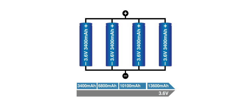 Battery-connection in parallel selfhelptech