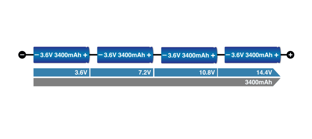 Battery-connection in sereis selfhelptech